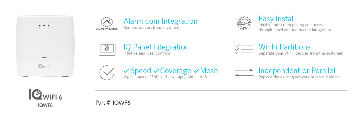 IQWF6 - Qolsys IQ WiFi 6 Mesh Router Controller (to Connect Cameras and  Touchscreens)